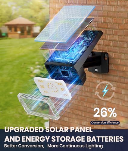 Solar Spot Lights Outdoor