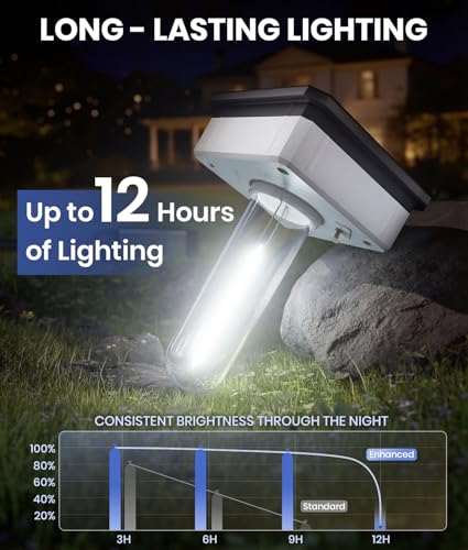 Solar Walkway Lights Outdoor (4 Count)