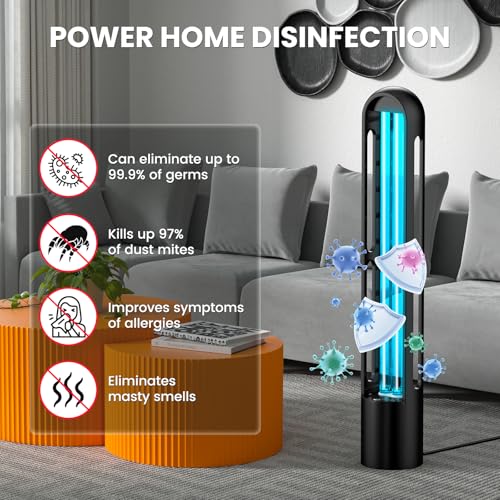 UV Light Sanitizer