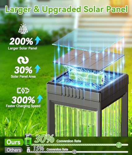 Solar Pathway Lights Outdoor (4 Count)