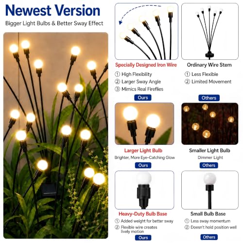 Solar Garden Lights (4 Count)