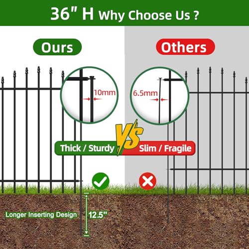 36” x 12’ No Dig Metal Garden Fence with Stakes