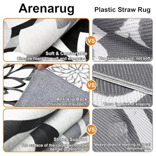 Outdoor Rug Waterproof (24 Sq Ft)