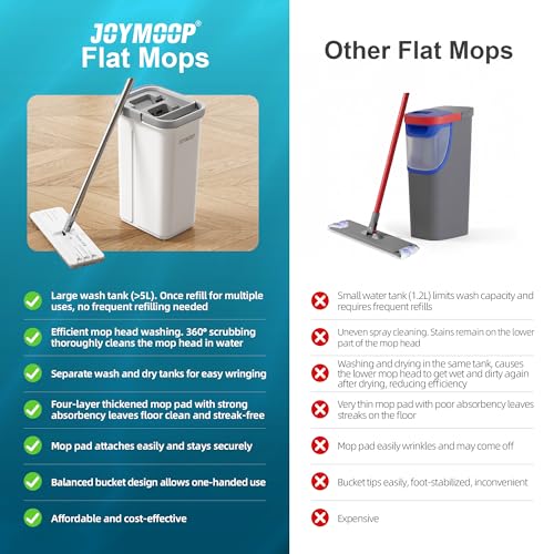 Microfiber Flat Mop System with Bucket