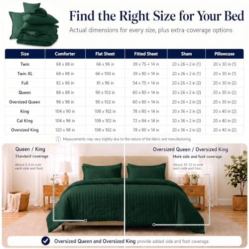 Full Comforter Sets