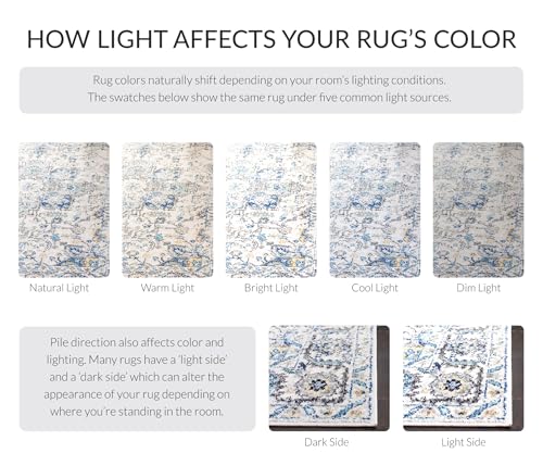 Madison Accent Rug 3x5 (15 Sq Ft)