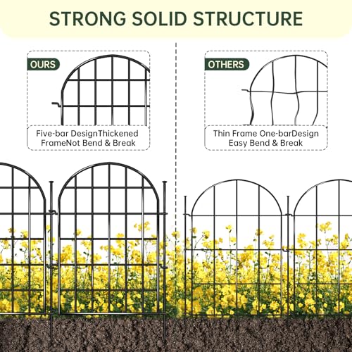 12 Panels Garden Fence (226.56 sq ft sq ft)