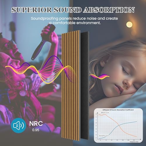 4 Pack 105.9" x 12.6" x 0.8" Acoustic Wall Panels Sound Absorbing (37.16 Sq Ft)