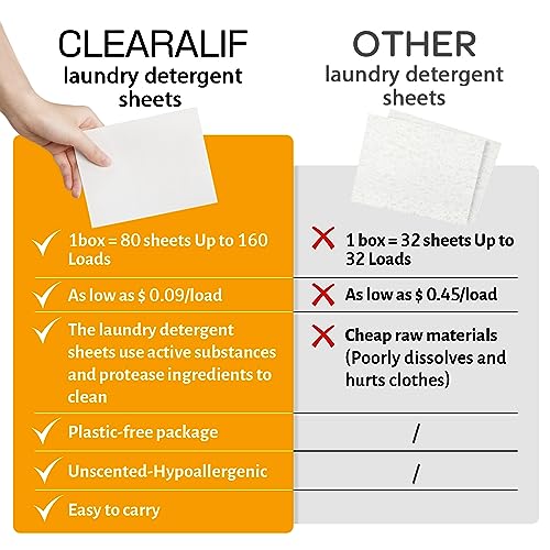 Laundry Detergent Sheets Up to 160 Loads (160 Count)