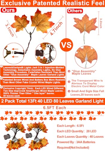 Timer & Thicker Leaves (13 Foot)