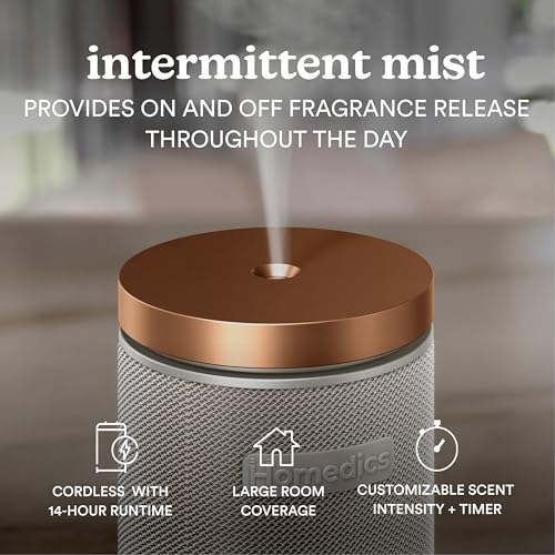 SereneScent Waterless Essential Oil Diffuser