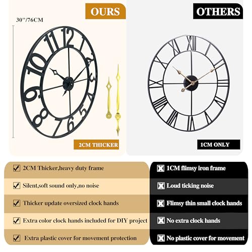 Oversized 30 Inch Wall Clock for Living Room