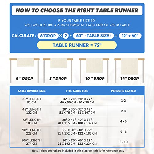 210 GSM Hello Fall Table Runner Home Party Decor 13x36 Inch
