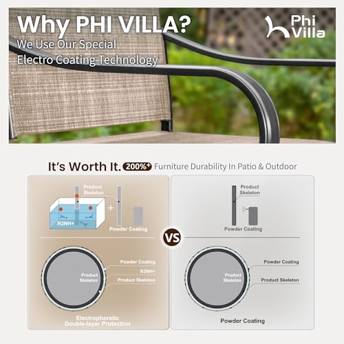 Outdoor Bar Dining Set 7 Piece (7 Count)