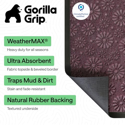 WeatherMAX Door Mat