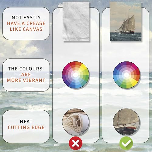 12 Pcs Unframed Vintage Coastal Art (12 Count)