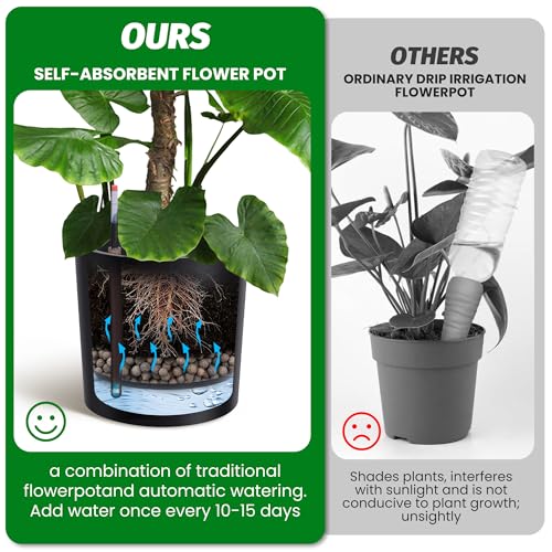 Tall Round Planter Set of 2 (2 Count)