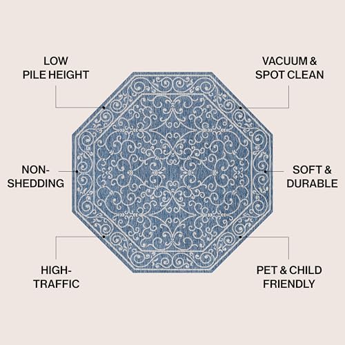 Vintage Filigree Indoor Outdoor Octagon Area Rug 5 Ft Navy