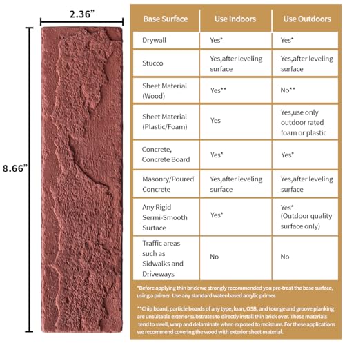 100 Vintage Red Faux Brick Wall Tiles