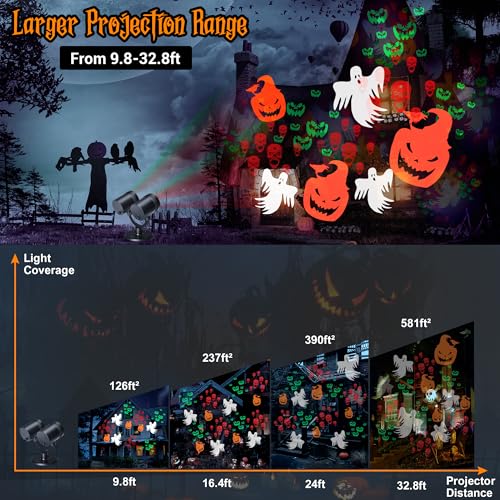 Halloween Lights Projector