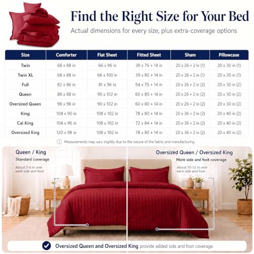 Twin Comforter Set