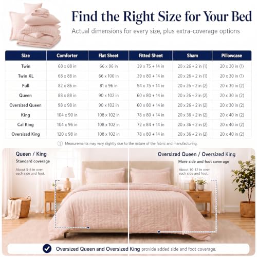 Full Size Comforter Set 7 Pieces Blush Pink Seersucker Bed in a Bag