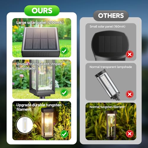 Solar Pathway Lights Outdoor (8 Count)