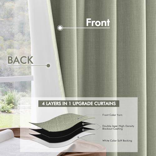 100% Blackout Back Tab Pleat Linen Curtains 50" Wx120 L (2 Count)
