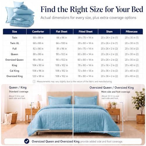 Queen Comforter Set