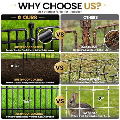 No Dig Garden Fence (2556 Sq Ft)
