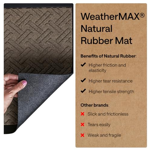 WeatherMAX Door Mat