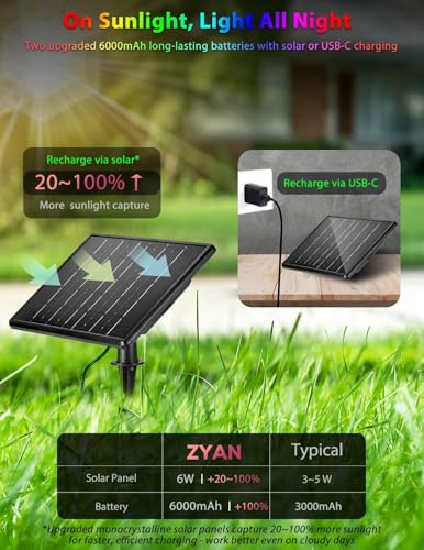Solar Landscape Spotlights (16 Count)