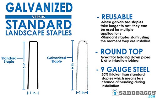 Galvanized 6 Inch Landscape Staples ~ 9 Gauge Steel