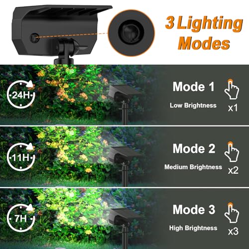 Solar Spot Lights Outdoor IP67 Waterproof (12 Count)