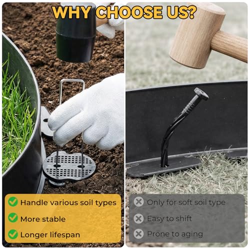 2 Inch Tall No Dig Landscape Edging