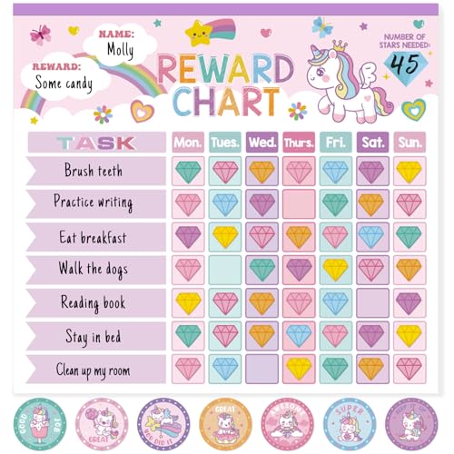 Reward Chart for Kids (26 Count)
