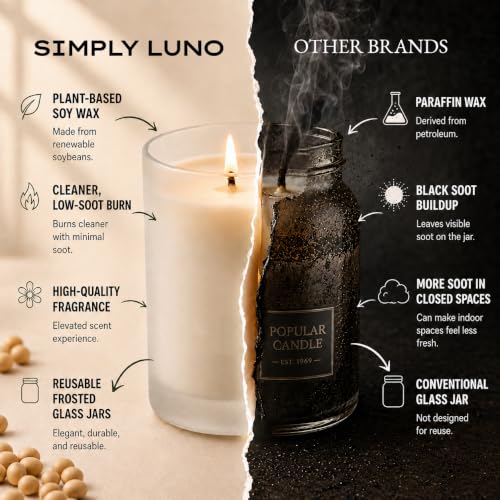 Cozy Fireplace (14 Ounce)