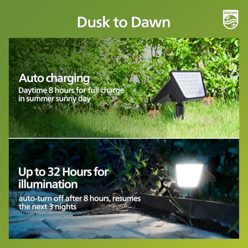 2 Packs Solar Spot Lights Outdoor Waterproof (2 Count)