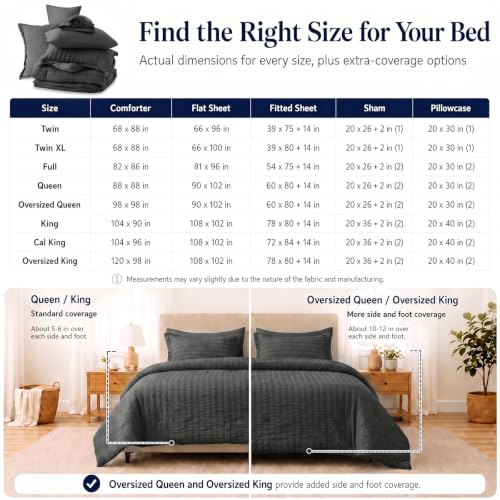 Full Size Comforter Set