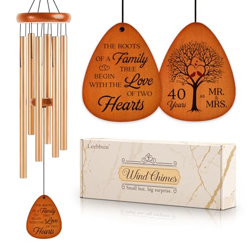 Gifts for 40th Wedding Anniversary