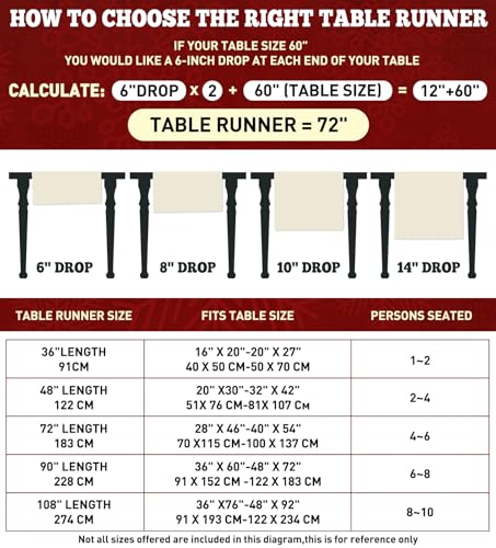 Table Runner for Christmas Decorations with Red and Black Buffalo