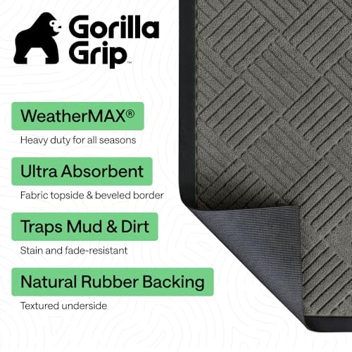 WeatherMAX Door Mat