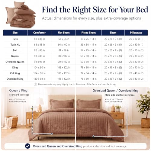 Full Comforter Sets
