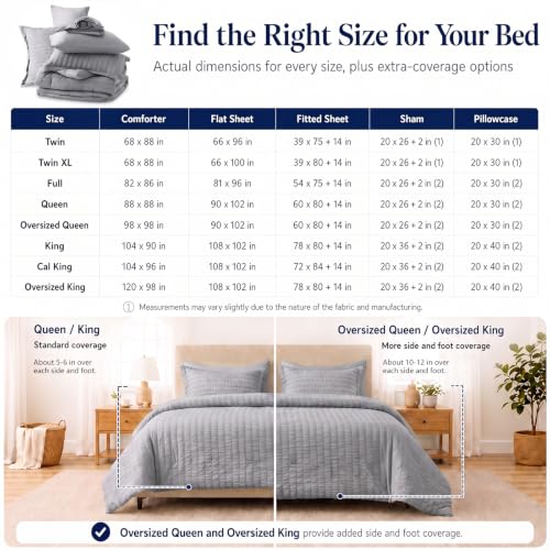 Twin Comforter Set