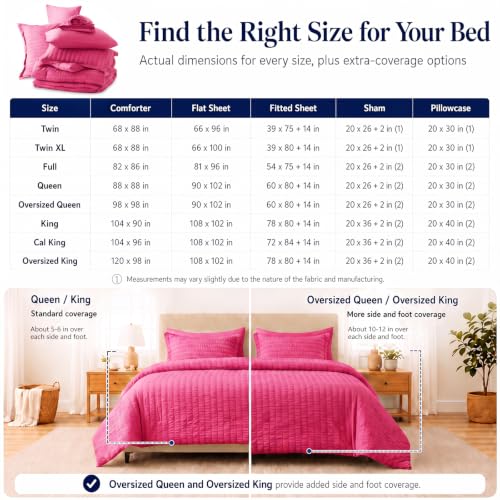 Full Size Comforter Sets