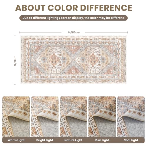 3x6 Runner Rug Non Slip (18 Sq Ft)