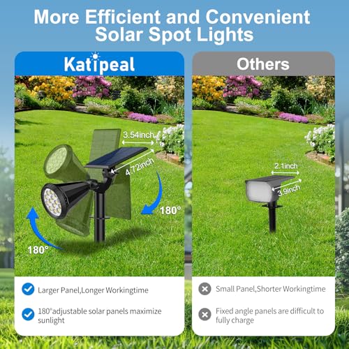 Solar Spot Lights Outdoor (8 Count)