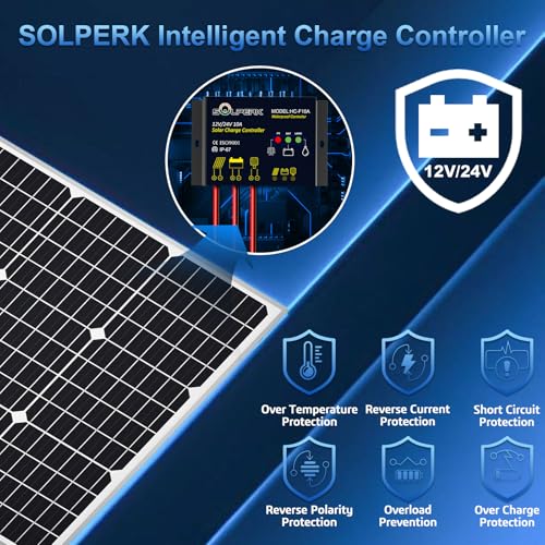 Solar Panel Kit 50W 12V