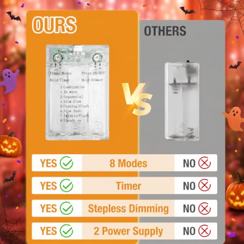 4 Pack Halloween Fairy Lights Battery Operated Timer (4 Count)