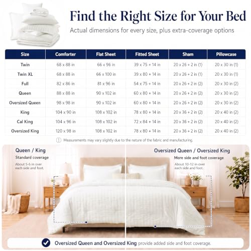 King Size Comforter Set